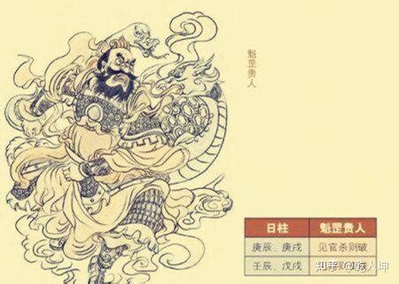 魁罡 壬戌|八字神煞魁罡贵人 – 命带魁罡之命理特征